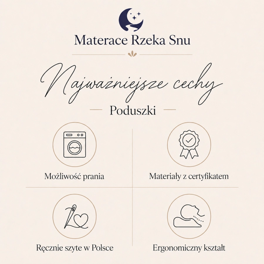 Poduszki ortopedyczne| Materace ortopedyczne|Polski producent materacy