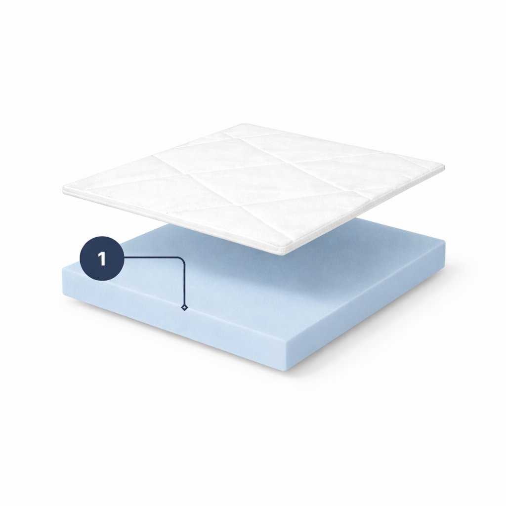 materac nawierzchniowy HR