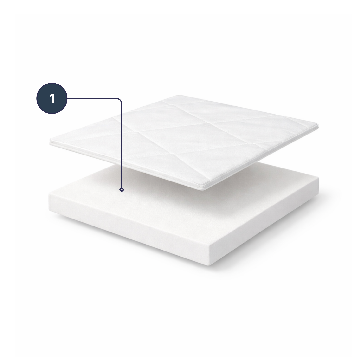 materac nawierzchniowy HR