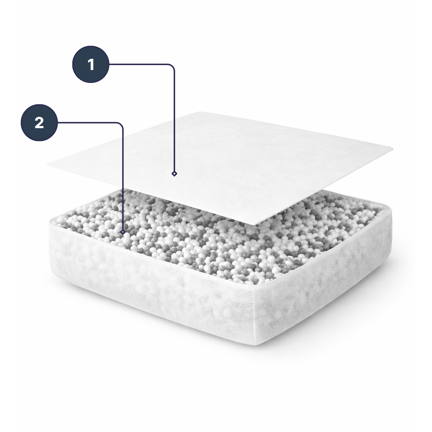 materac nawierzchniowy HR