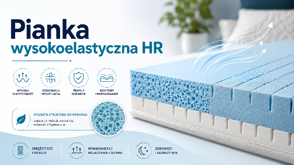 Pianka HR czy zwykła? Poznaj najważniejsze różnice