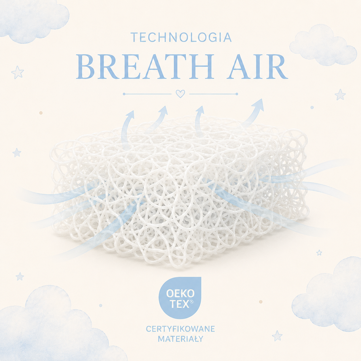 Technologia BreathAir®