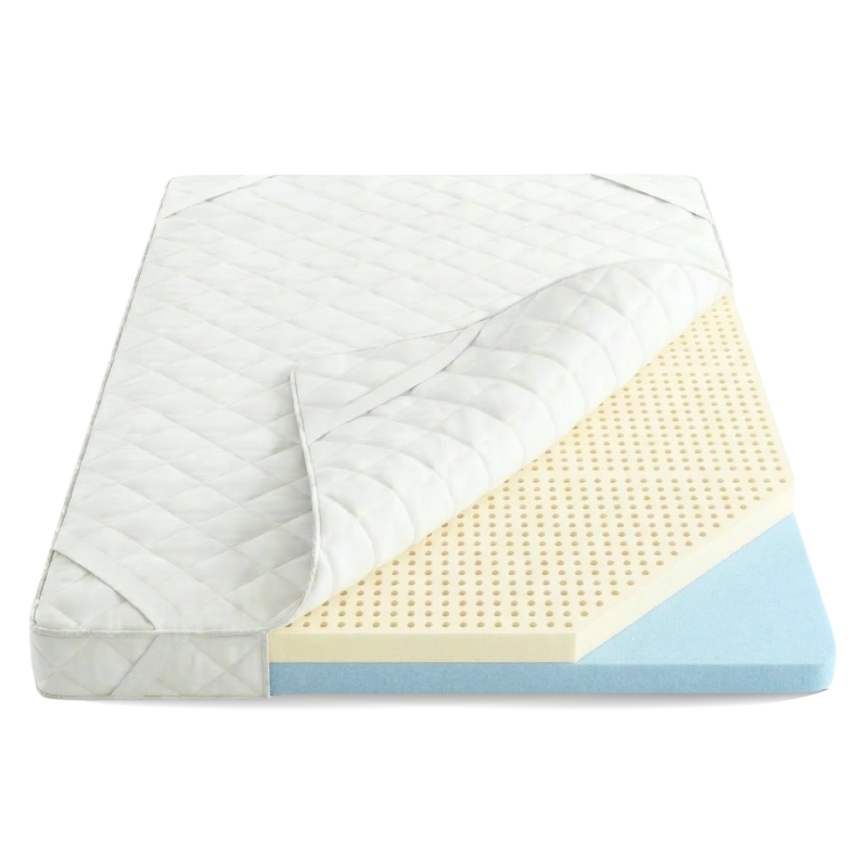 Materac nawierzchniowy Latex Flow (Rozmiar materaca: 120 x 200)